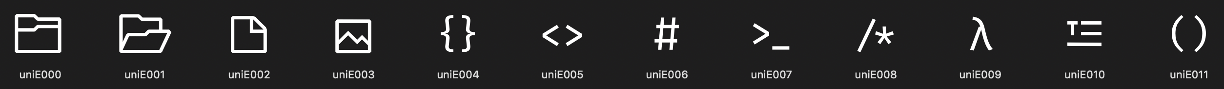 Chalice icon pack for VS Code