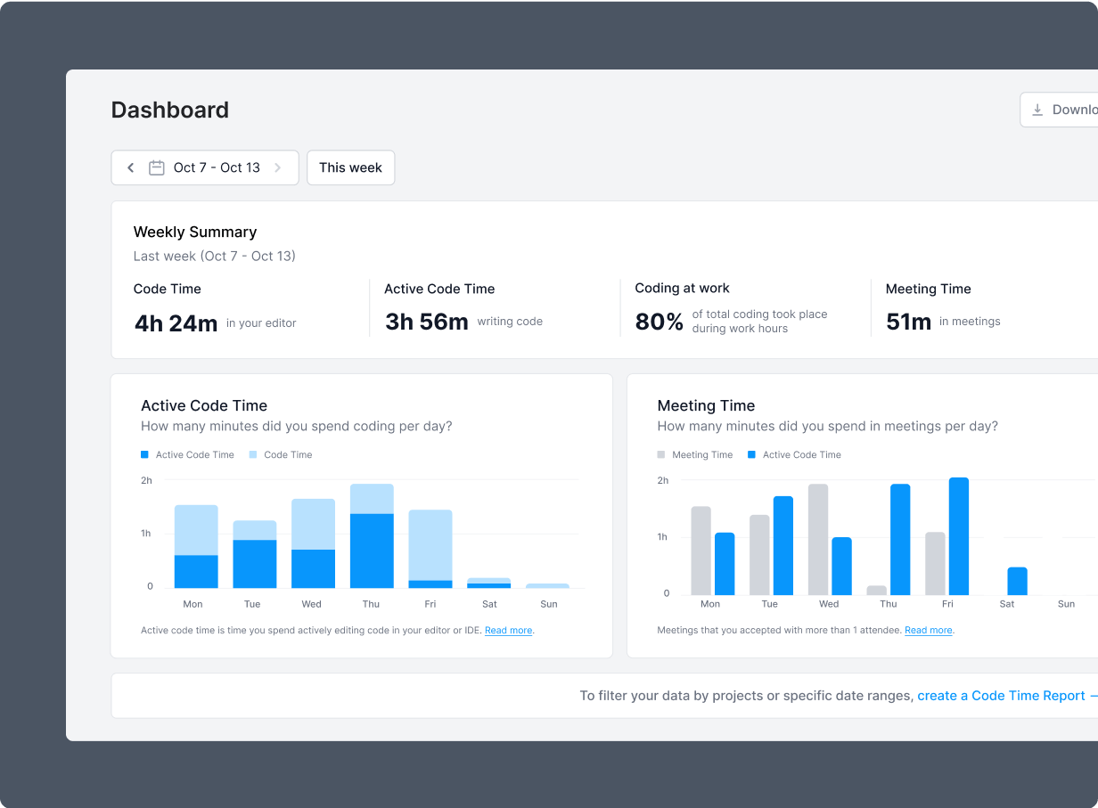 Track code time vs meeting time