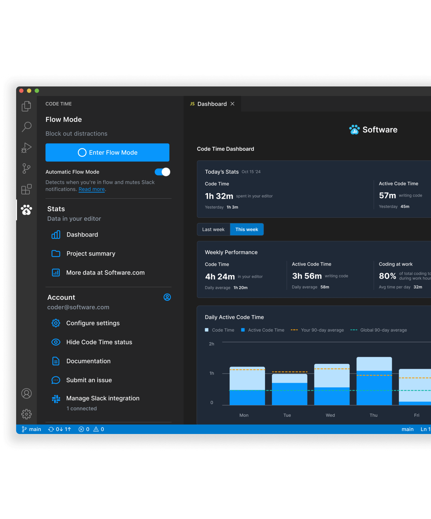 Code Time tracking for developers